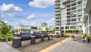 Pros and cons of opting for projects with amenities